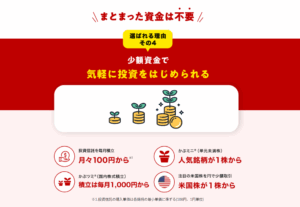 楽天証券NISA